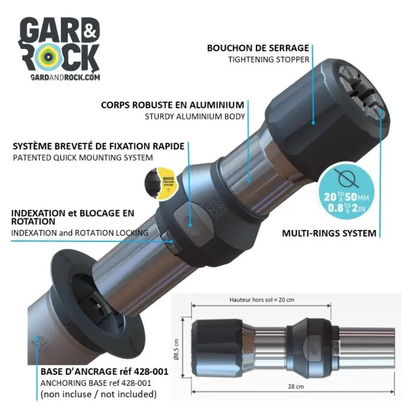 Nomenclature-pied-parasol-droit