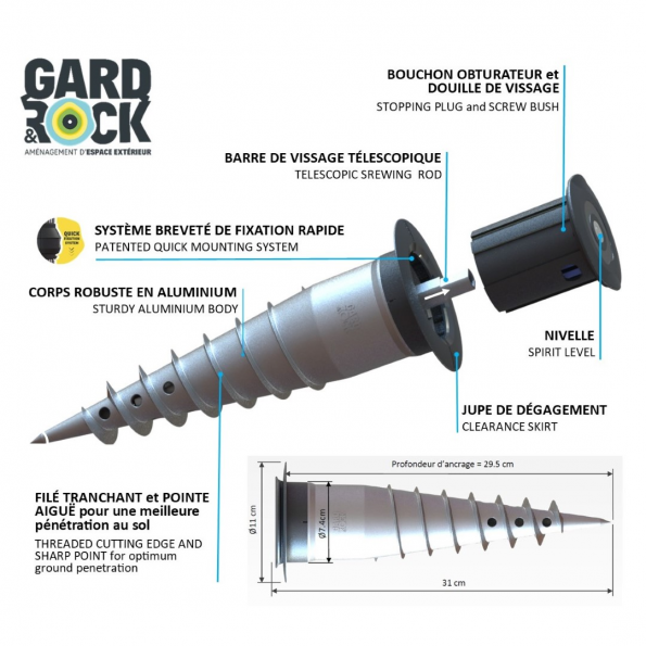 Gard & Rock Aluminum Anchor Base Nomenclature